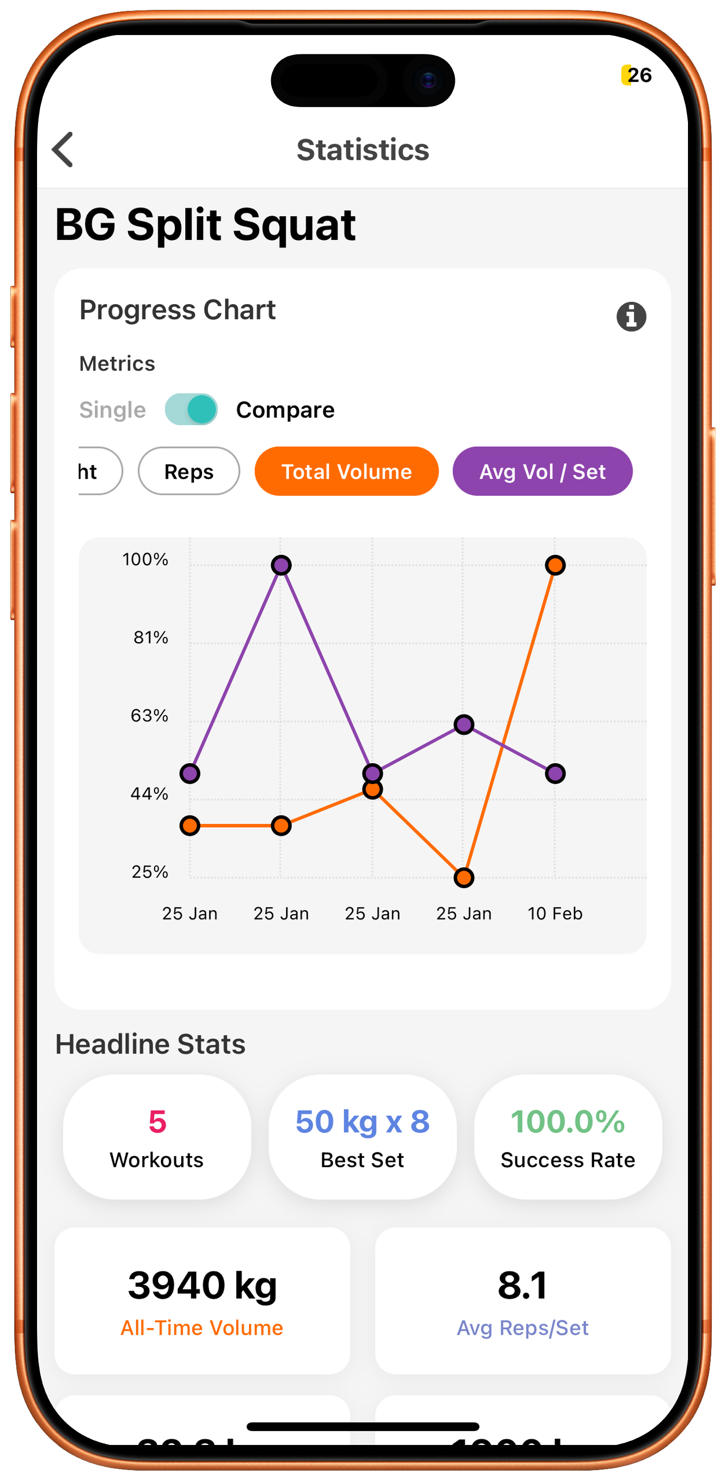 Alero Exercise Analytics